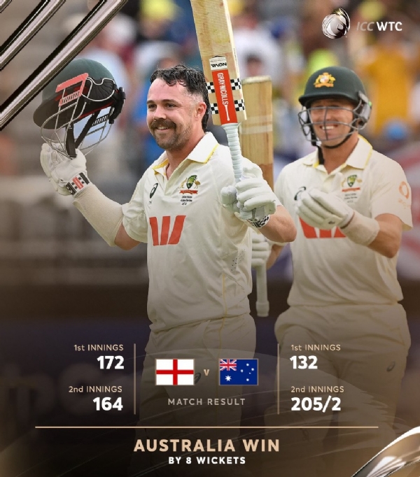 ऑस्ट्रेलिया