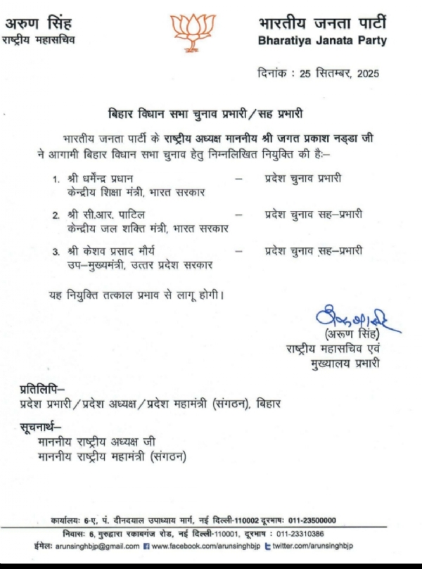 बिहार चुनाव के लिए प्रभारी की सूची