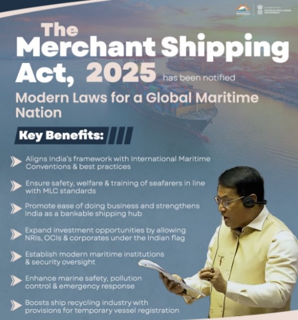 संसद के मानसून सत्र में पारित समुद्री बिल पर मंत्रालय ने जताई खुशी