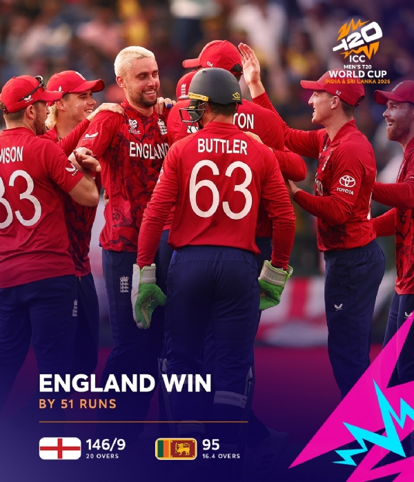 इंग्लैंड खिलाड़ी इंग्लैंड खिलाड़ी