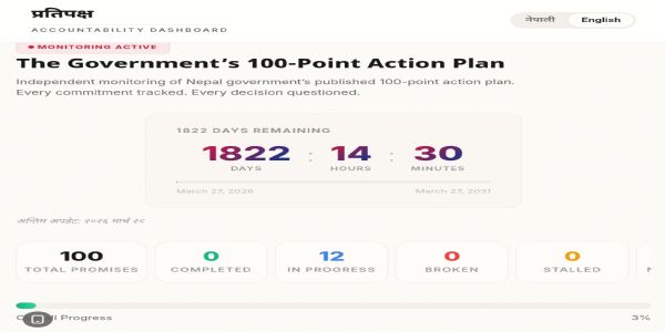 নেপাল চৰকাৰে ১০০টা কাৰ্য্য পৰিকল্পনাৰ নিৰীক্ষণৰ বাবে প্ৰতিপক্ষ ডট কম আৰম্ভ