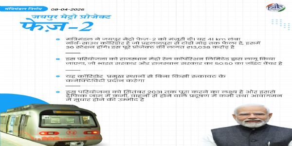 ৪১ কিলোমিটাৰ দৈৰ্ঘ্যৰ কৰিডৰ জয়পুৰ মেট্ৰ’ ফেজ-২ প্ৰকল্পত কেন্দ্ৰীয় চৰকাৰৰ অনুমোদন