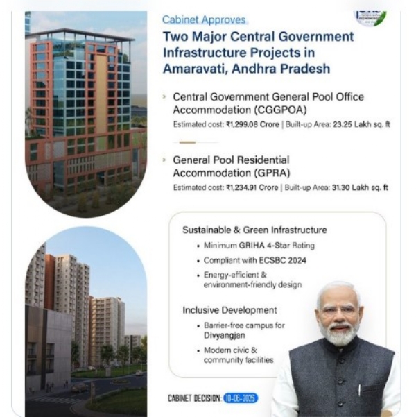 अमरावती में केंद्रीय कैबिनेट द्वारा मंजूर किए गए जनरल पूल ऑफिस और रेजिडेंशियल आवास परियोजना