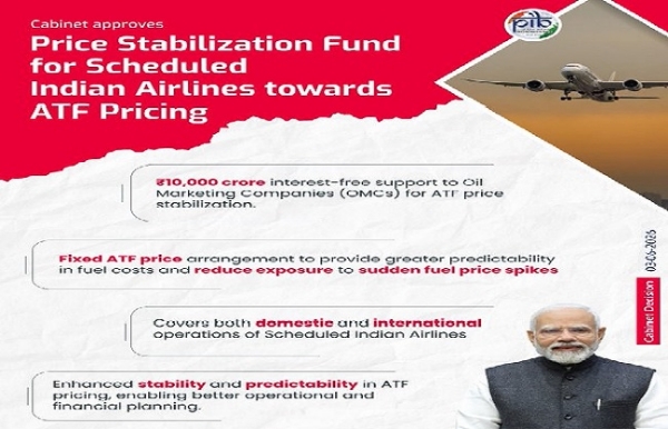 प्रधानमंत्री नरेन्द्र मोदी की अध्यक्षता में आयोजित कैबिनेट का जारी फोटो