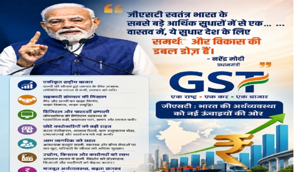 जीएसटी, सांकेतिक फोटो