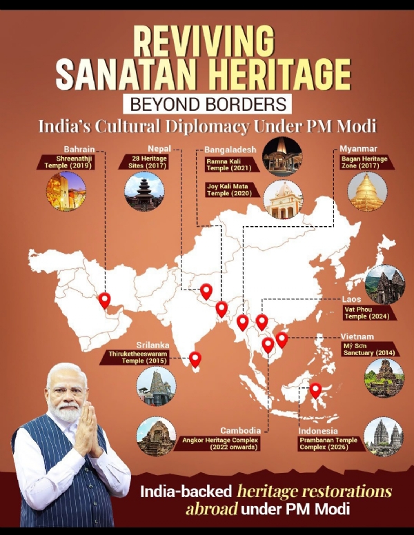 अमित मालवीय द्वारा साझा किया गया