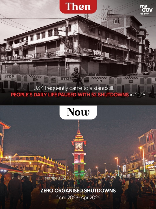 जम्मू-कश्मीर तब और अब (प्रतिकात्मक चित्र) जम्मू-कश्मीर तब और अब (प्रतिकात्मक चित्र)